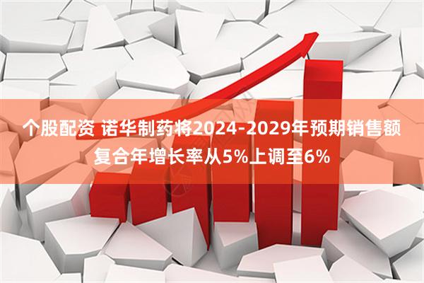 个股配资 诺华制药将2024-2029年预期销售额复合年增长率从5%上调至6%